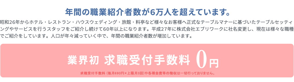 年間の職業紹介者数が6万人を超えています。