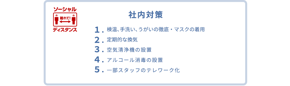 社内対策