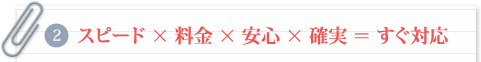 2.スピード×料金×安心×確実＝すぐ対応